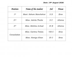 Hindi Elocution competition 26-27